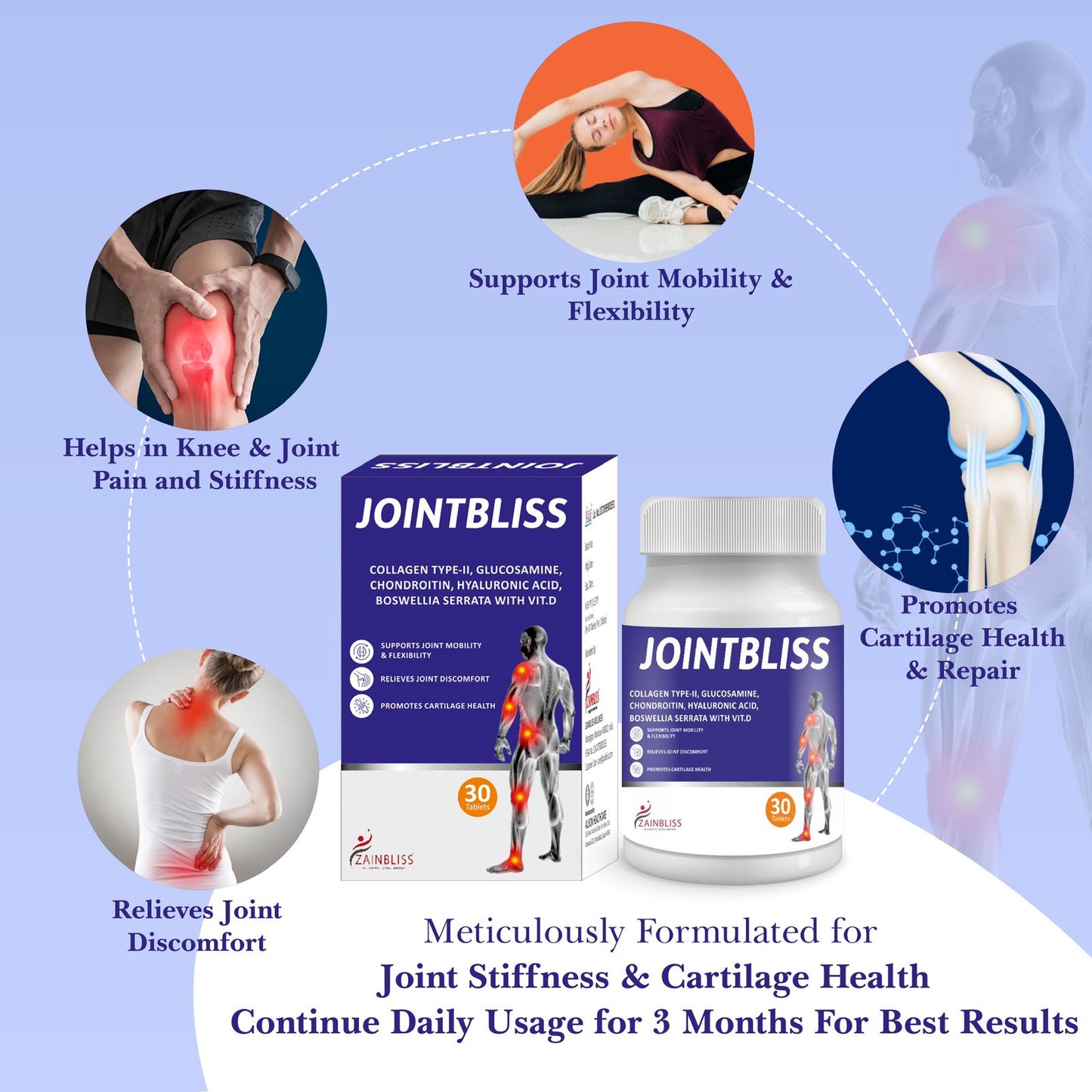 JOINTBLISS TABLETS 30'S PACK